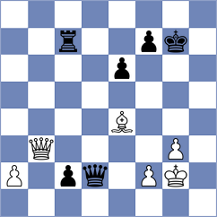 Martinez Reyes - Maksimovic (chess.com INT, 2023)