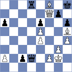 Skatchkov - Mieles Palau (chess.com INT, 2023)