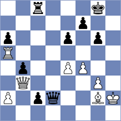 Baker - Danilov (Chess.com INT, 2021)