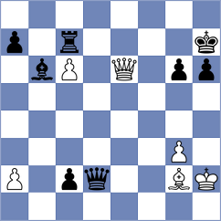 Butolo - Trapeznikova (Chess.com INT, 2021)