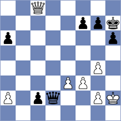 Javadov - Nechitaylo (chess.com INT, 2024)