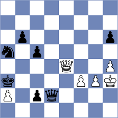 Shkapenko - Zubov (Chess.com INT, 2021)