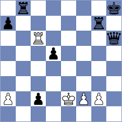 Ozates - Womacka (chess.com INT, 2024)