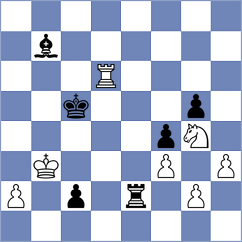 Tomaszewski - Papadiamandis (chess.com INT, 2023)