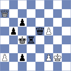 Skliarov - Matthiesen (chess.com INT, 2023)