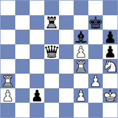 Petrukhina - Marchesich (chess.com INT, 2023)
