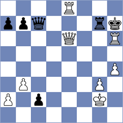 Ozalp - Gabriel (chess.com INT, 2022)
