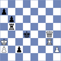 Morales Garcia - Redzisz (chess.com INT, 2023)