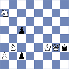 Methmani - Sulamnat (Chess.com INT, 2020)