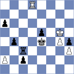Khabinets - Khusnutdinov (chess.com INT, 2021)