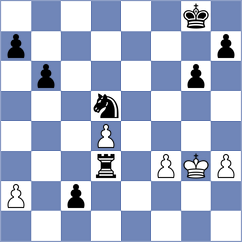 Weldegebriel Beraki - Carrasco Miranda (chess.com INT, 2024)