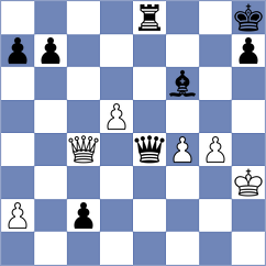 Dzierzak - Asish Panda (chess.com INT, 2024)