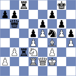 Rosenthal - Eljanov (chess.com INT, 2022)