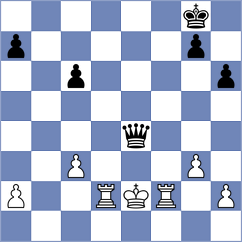 Liu - Meza Astrada (chess.com INT, 2024)