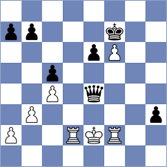 Gunduz - Pruefer (Chess.com INT, 2020)