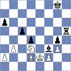 Antonova - Muminova (Chess.com INT, 2021)