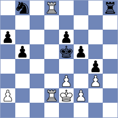 Bilan - Wanjiru (chess.com INT, 2024)