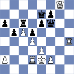 Johnson - Dodeja (chess.com INT, 2022)