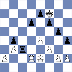 Vasquez Schroder - Sergeev (Chess.com INT, 2020)