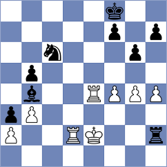Blanco - Spiric (chess.com INT, 2021)