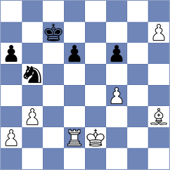 Di Benedetto - Sanhueza (chess.com INT, 2023)