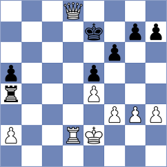 Sovetbekova - Musabayeva (chess.com INT, 2020)