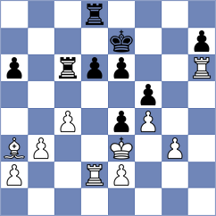 Domingo Nunez - Mazurkiewicz (chess.com INT, 2024)