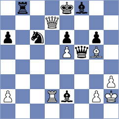Schmakel - Petukhov (chess.com INT, 2024)