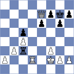 Kleiman - Cigan (chess.com INT, 2023)