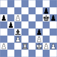 Stefanov - Kozower (chess.com INT, 2020)