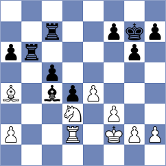 Zampronha - Ismayil (chess.com INT, 2024)
