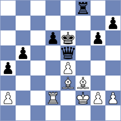 Roebers - Krzywda (chess.com INT, 2021)