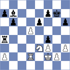 Latifah - Arakhamia Grant (Chess.com INT, 2021)