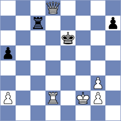 Yanchenko - Gratz (Chess.com INT, 2018)