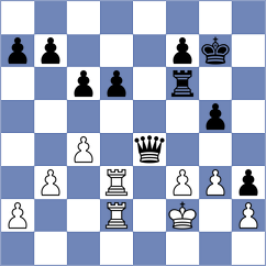 Goswami - Akash (chess.com INT, 2023)