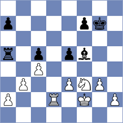 Mhango - Kohler (chess.com INT, 2023)