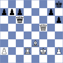 Mestnikov - Yushko (chess.com INT, 2023)