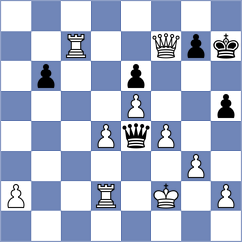 Sipila - Aravindh (chess.com INT, 2024)