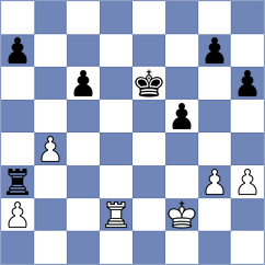 Wang - Rasulov (Chess.com INT, 2021)