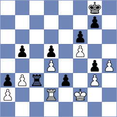 Piesik - Nguyen Ngoc Truong Son (chess.com INT, 2024)