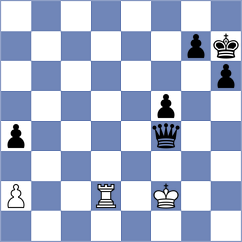 Rose - Gritsenko (chess.com INT, 2024)