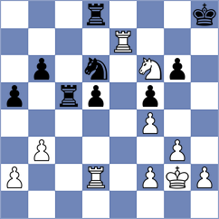 Sidorika - Nemeth Junior (Chess.com INT, 2021)