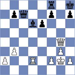 Grunberg - Batsuren (chess.com INT, 2021)