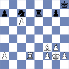 Hu - Mirza (chess.com INT, 2021)