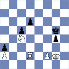 Rodriguez Santiago - Guz (chess.com INT, 2023)