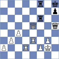 Ruiz Aguilar - Marin Masis (chess.com INT, 2023)