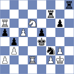 Erdogdu - Dolzhykova (chess.com INT, 2021)