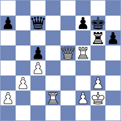 Grigoriants - Bartholomew (chess.com INT, 2024)