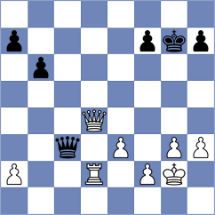 Plicka - Mach (Chess.com INT, 2021)