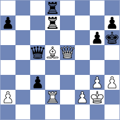 Beerdsen - Kostiukov (chess.com INT, 2024)